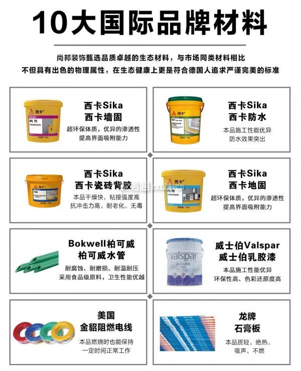 尚邦裝飾口碑怎么樣之國際品牌材料