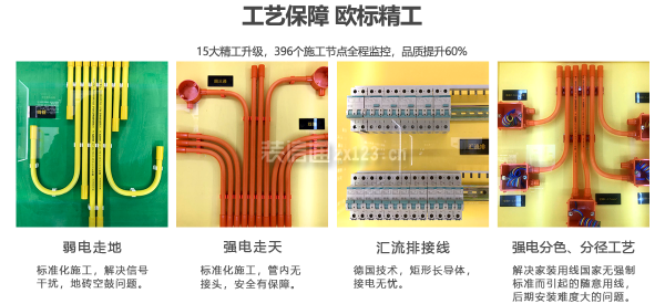 唐卡裝飾公司口碑怎么樣-裝修工藝