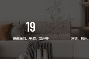 室內(nèi)外裝修簡介