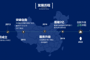 映江南裝飾怎么樣