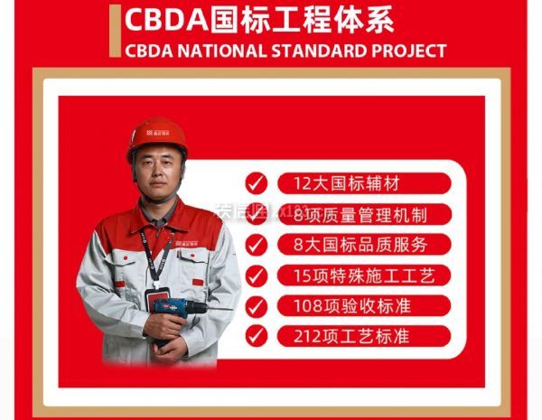 壹品裝飾公司口碑怎么樣-國標工程