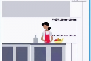 惠麗達(dá)裝修設(shè)計(jì)