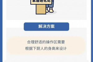 大連未來(lái)家裝飾電話