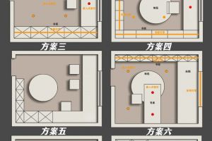 四種衣帽間布局方式