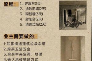 碼工在線(xiàn)裝修