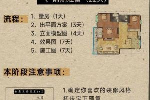 碼工在線(xiàn)裝修