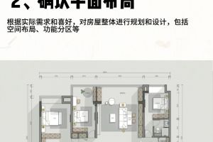 精裝房改造