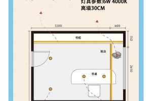 學習護眼燈
