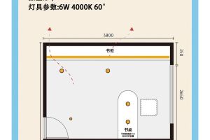 學習護眼燈