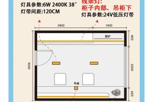 學習護眼燈