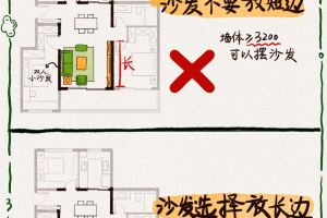 電視墻擺放
