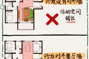 電視墻擺放
