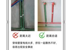 [徐州華佑裝飾]新房裝修之水電注意事項(xiàng)