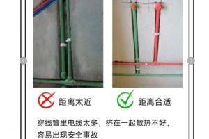 新房水電裝修注意事項(xiàng)
