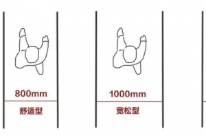 家裝綠植擺放