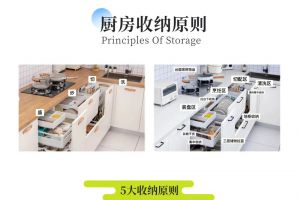 廚房收納裝修技巧