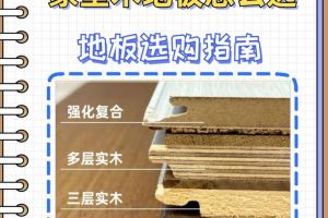 圣象和天格地板怎么樣