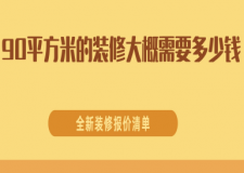 90平方米的裝修大概需要多少錢(2025全新裝修預(yù)算清單)