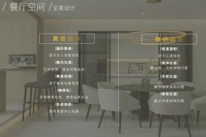 有家裝飾廈門分公司地址