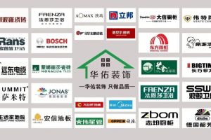 裝修工人的電話號碼