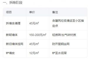 南京公租房名單