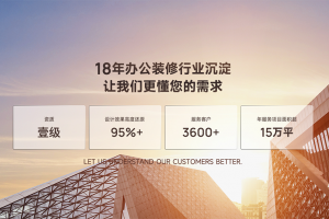 辦公樓裝飾裝修品牌