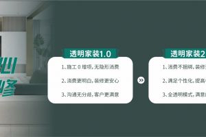 恒信華典家具