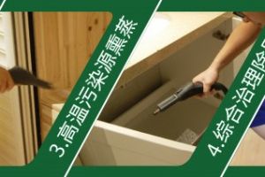 55寸電視怎么樣