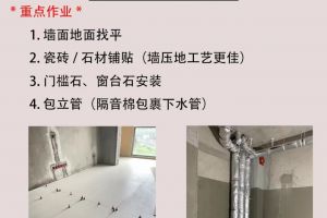 圖解裝修流程