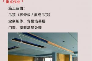 圖解裝修流程