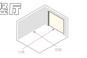 客廳橫廳