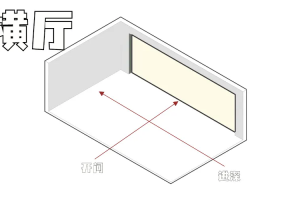 客廳橫廳