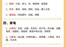 裝修材料清單&裝修主材。收藏這份裝修材料清單和裝修主材購買順序吧！總有一天會用上！ 從下單到入住，為您省錢、避坑！#裝修必備 #裝修流程 #裝修靈感庫 #裝修注