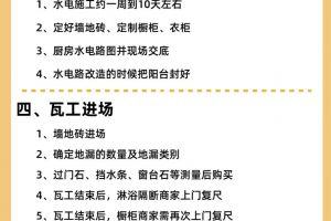 裝修材料倉庫
