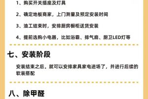 裝修材料倉庫