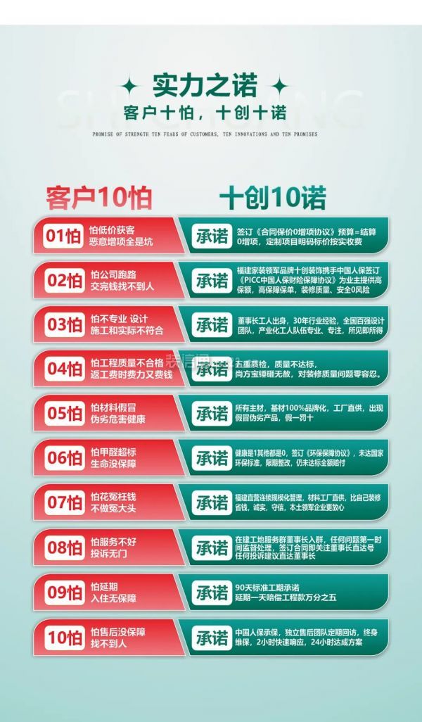 十創(chuàng)裝飾實力之諾