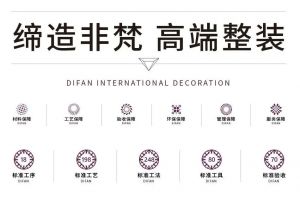 北京阜成門(mén)