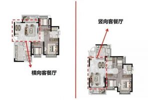 好戶型選擇技巧