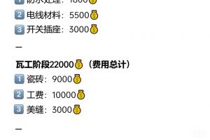中山新房裝修價格