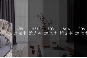 率冉裝飾