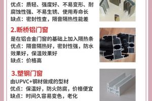 石家莊門窗廠