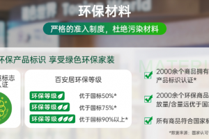 上海百安居裝修
