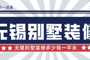裝修市場(chǎng)行情