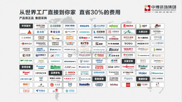 中博裝飾環(huán)保選材保障