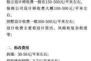 裝修每平米多少錢