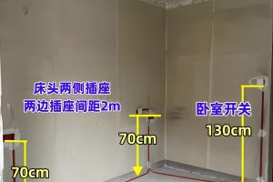 裝修預算模版