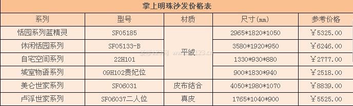 掌上明珠沙发价格表