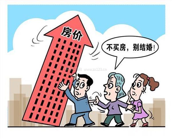 按揭買房流程