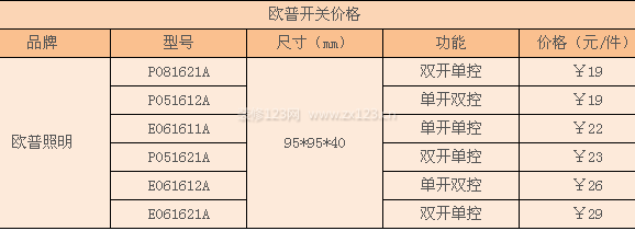 欧普开关价格