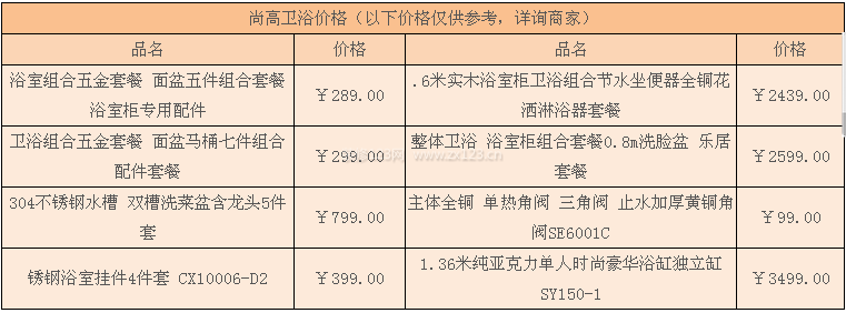 尚高衛(wèi)浴價(jià)格 尚高衛(wèi)浴價(jià)格